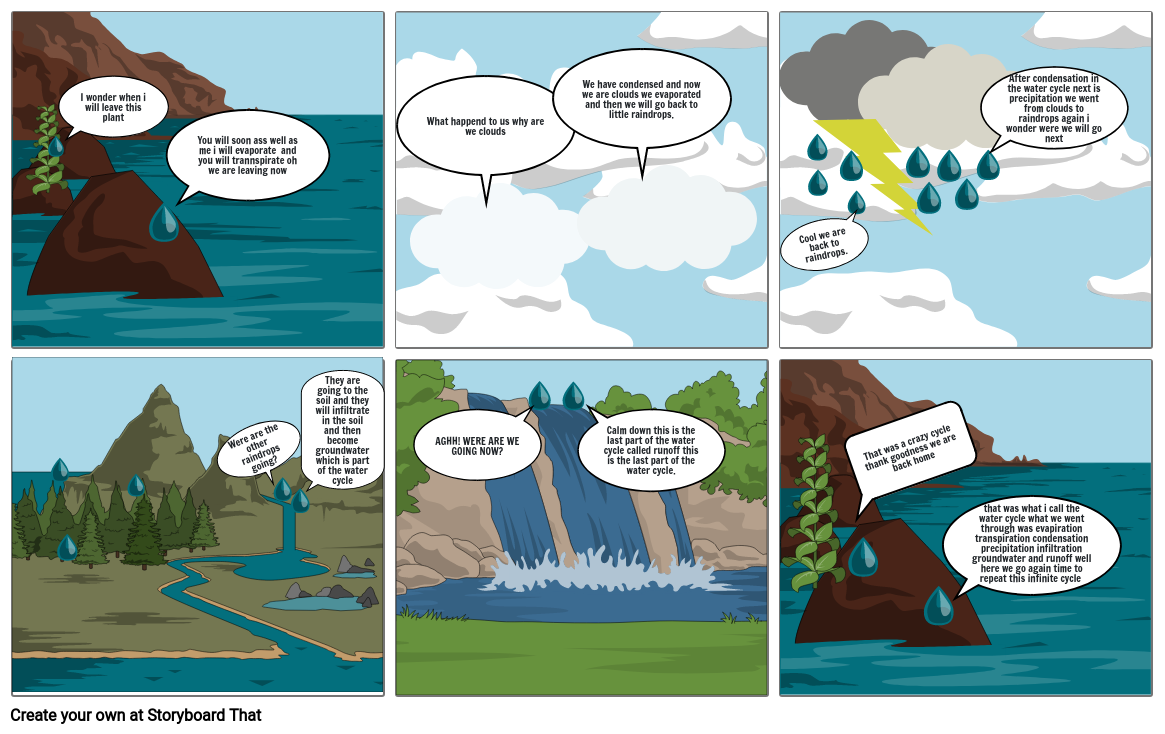 water-cycle-storyboard-by-mchugaly000