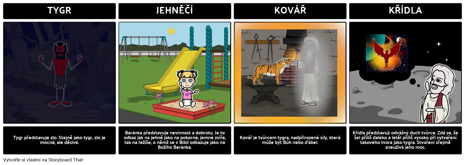 shotpro vs storyboard quick