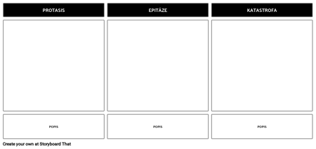 3 Zákona Struktura Šablony