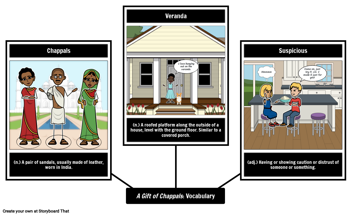 A Gift Of Chappals Vocab Storyboard By Cs examples a-gift-of-chappals-vocab-storyboard-by-cs-examples