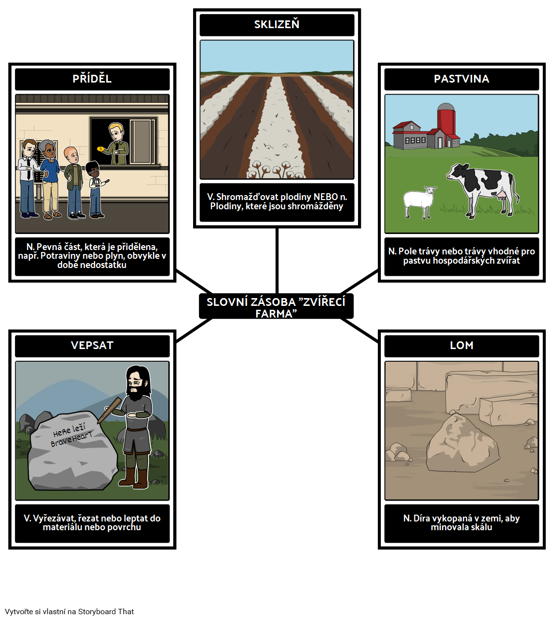 Animal Farm Slovníček Pojmů Storyboard by cs-examples