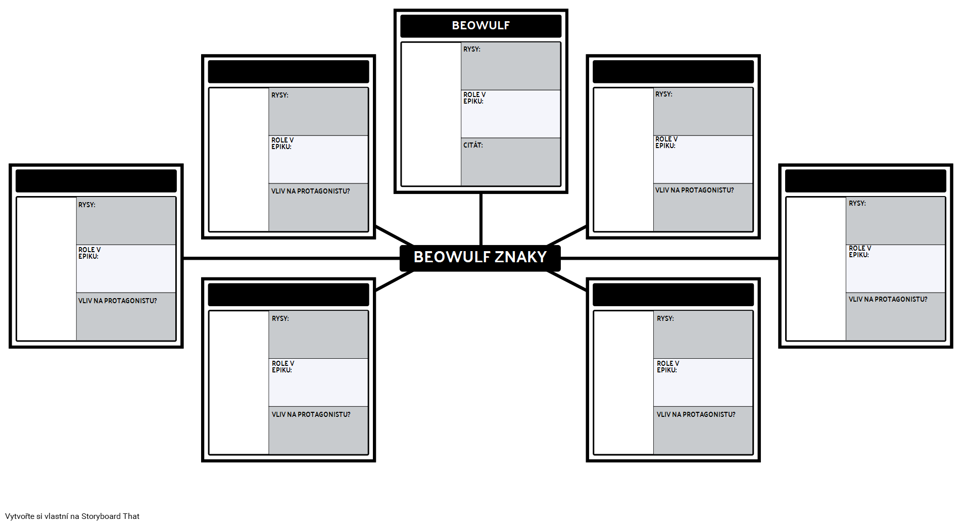 Beowulf Šablona Postav Storyboard by cs-examples