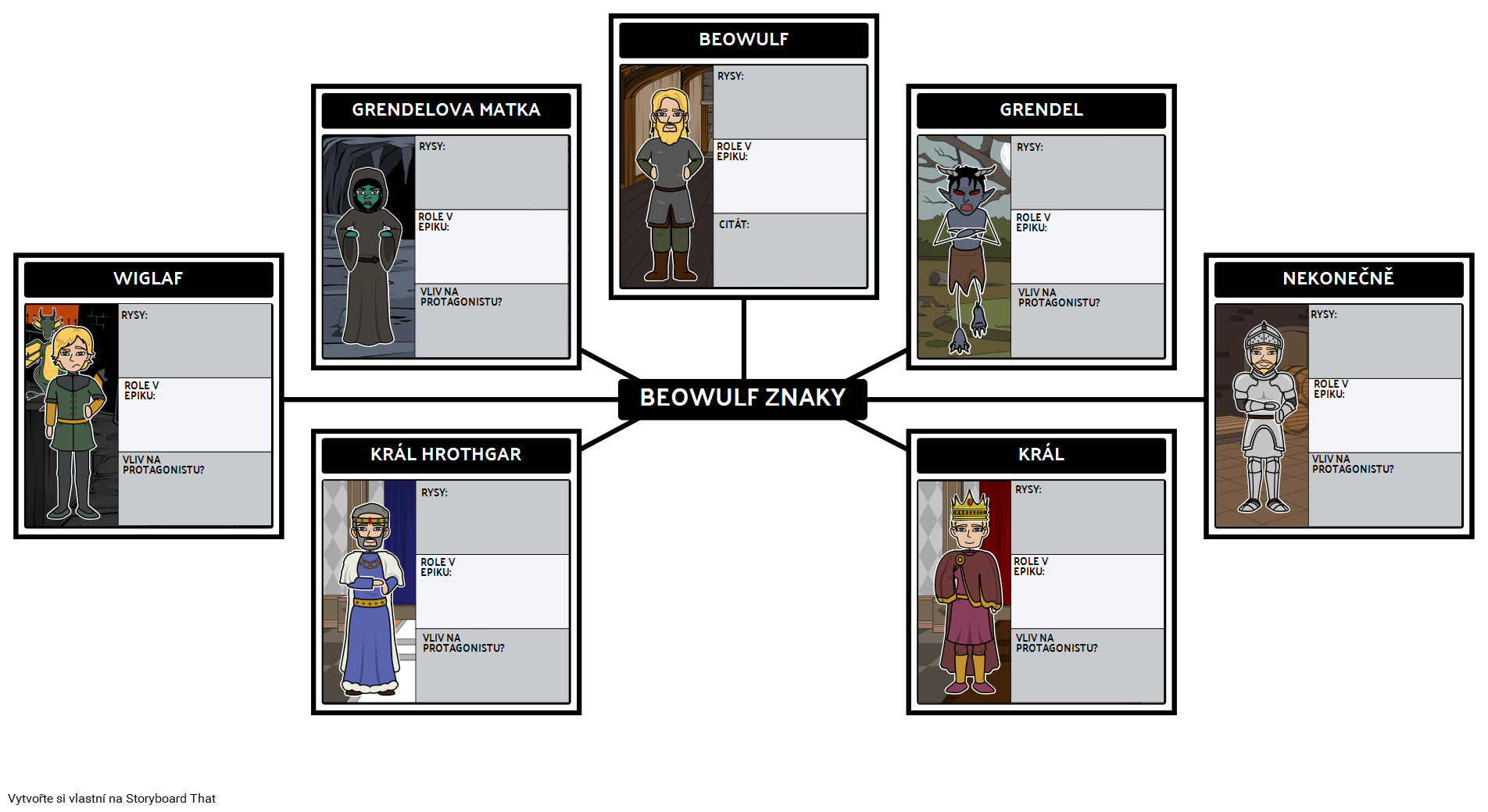 beowulf-character-map-p-klad-storyboard-par-cs-examples