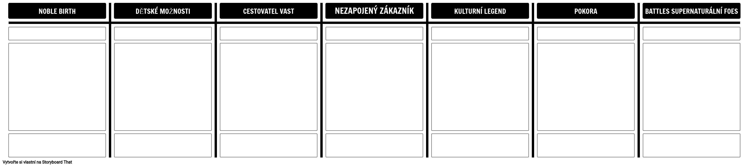 charakteristiky-listu-epic-hero-template-storyboard