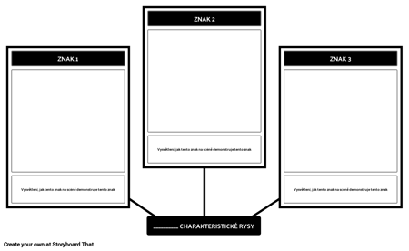 Charakterový rys Template - Spider Mapa