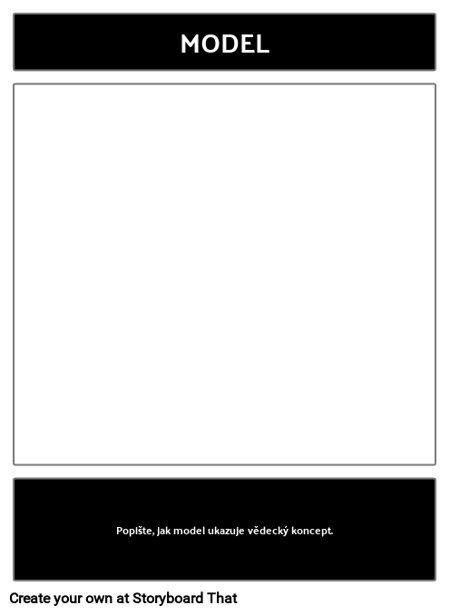 Concept Model Template