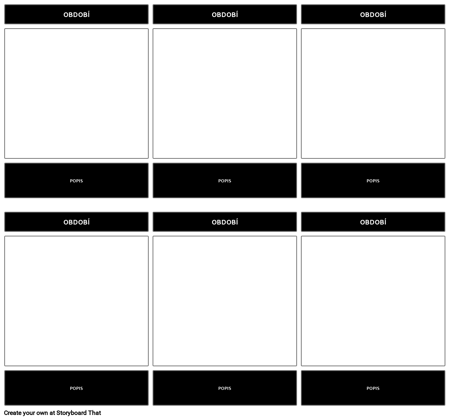 Důležité Term Template