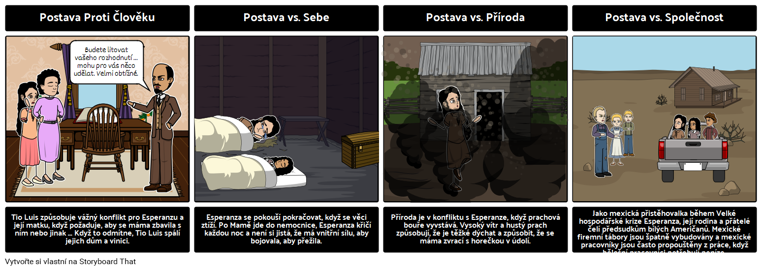 Esperanza Rising Konflikty Storyboard Por Cs Examples