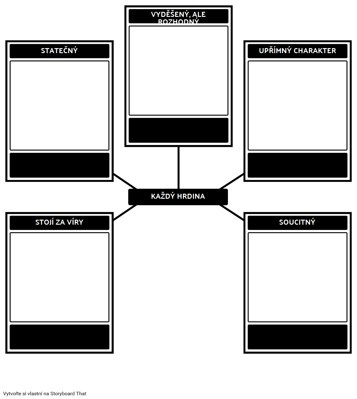 Everyman Hero Template Storyboard by cs-examples