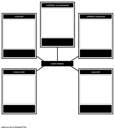 Everyman Hero Template