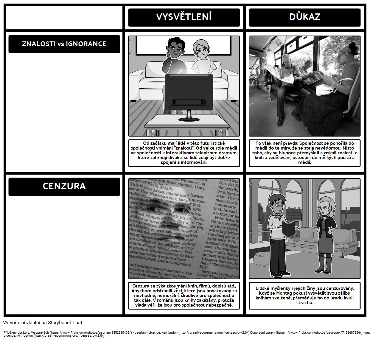 fahrenheit-451-t-mata-storyboard-por-cs-examples