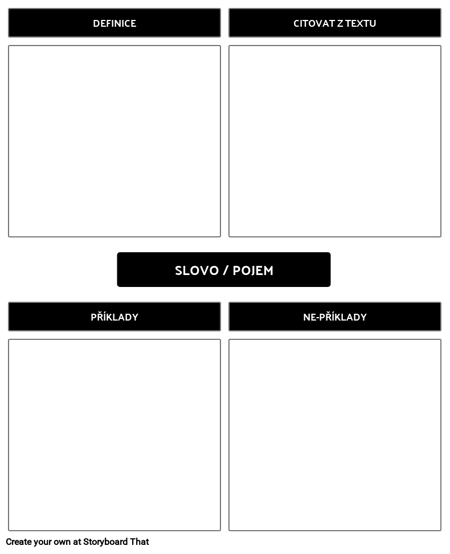 Frayer Model Template