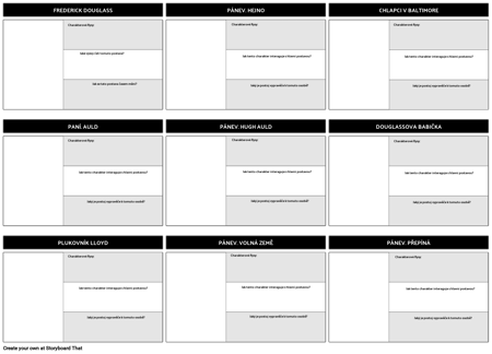 Frederick Douglass - Analýzy Postavy Template