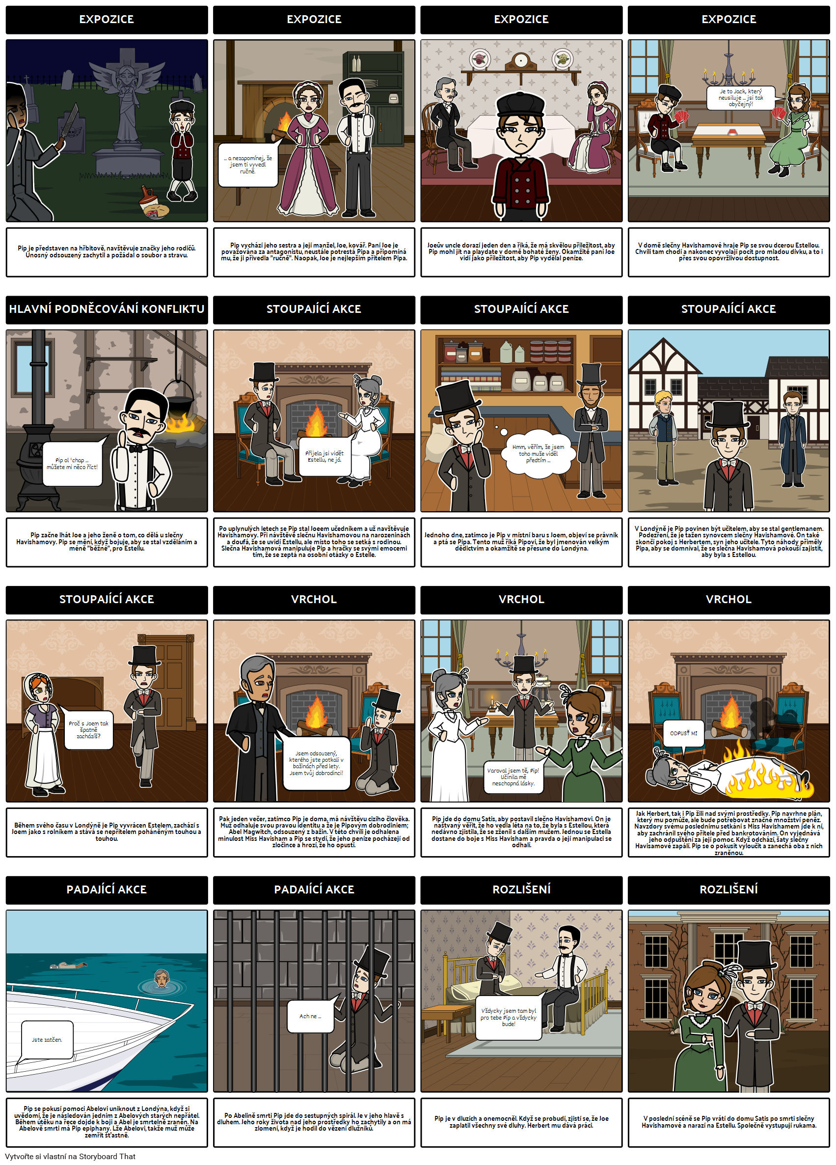 Great Expectations Přehled Storyboard por csexamples
