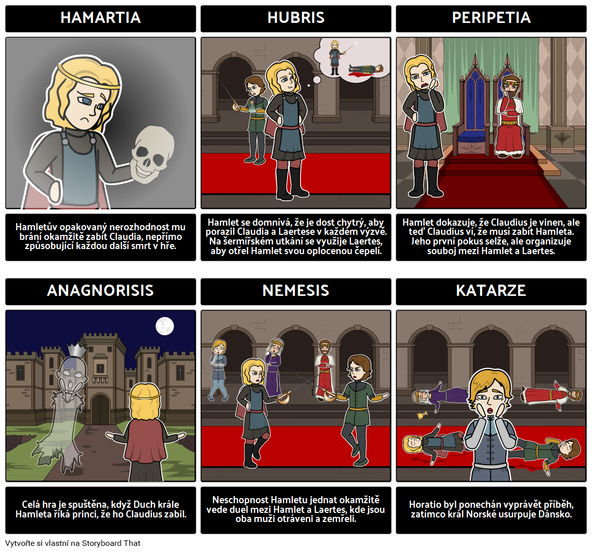 hamlet-tragic-hero-storyboard-por-cs-examples