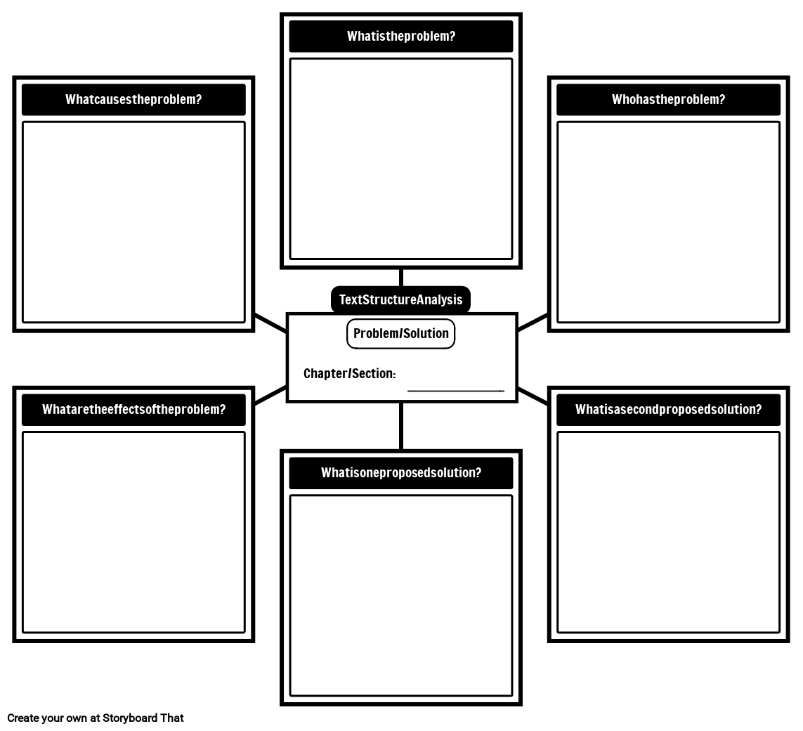 ita-textov-struktura-probl-m-e-en-storyboard