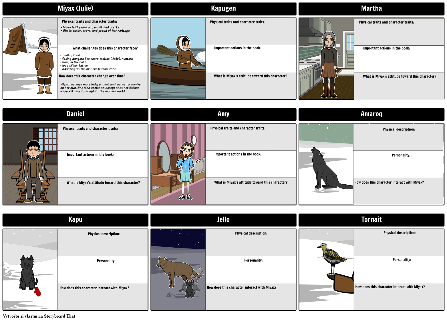 julie-z-mapy-znak-vlk-storyboard-af-cs-examples