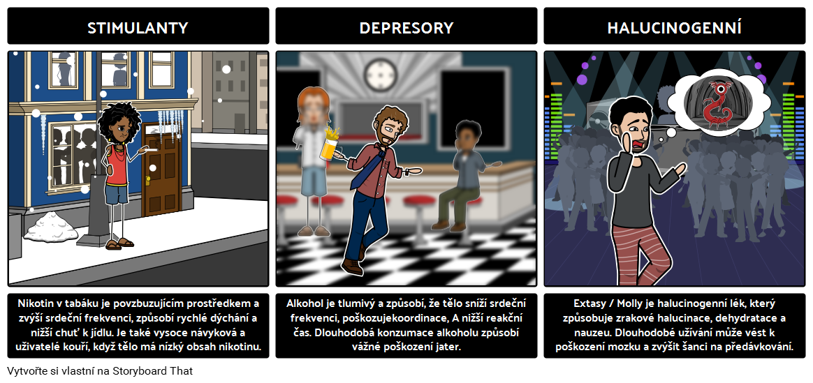 Kategorie Léků Storyboard by cs-examples