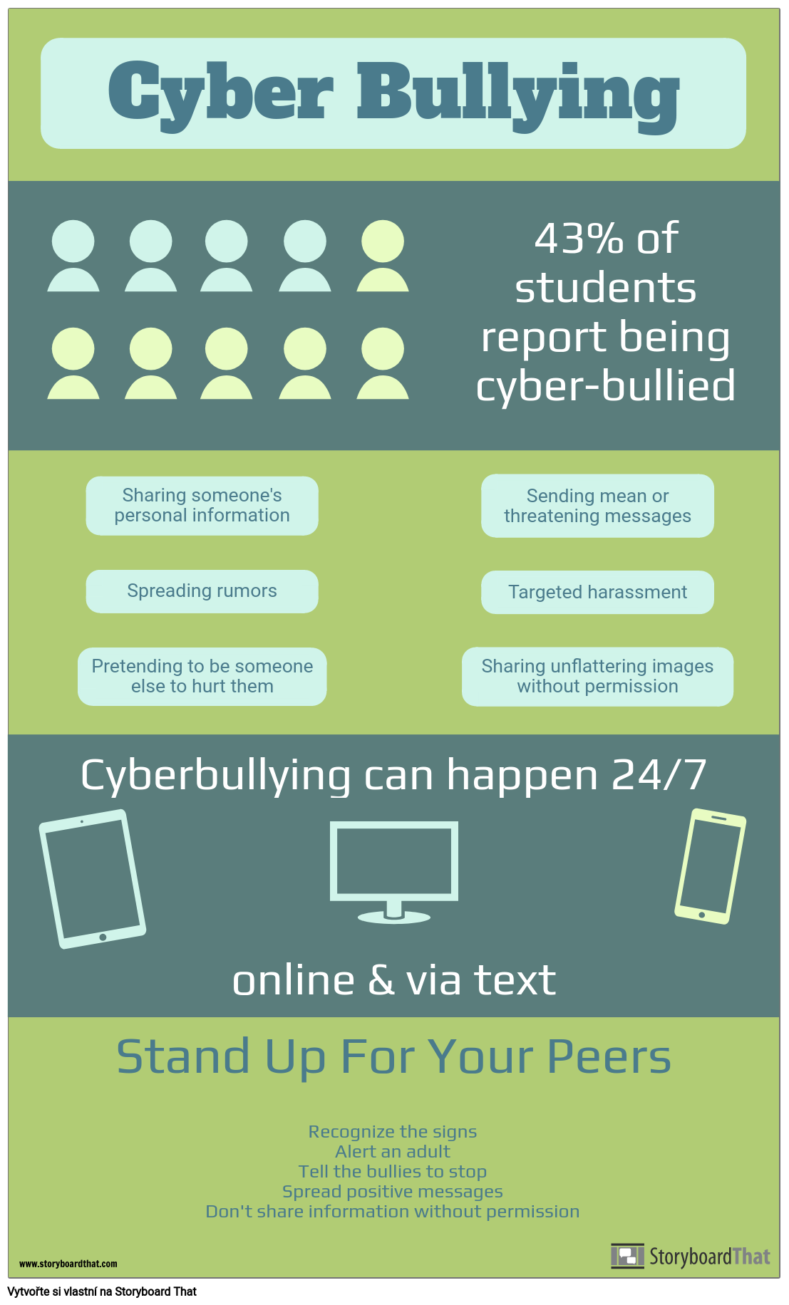 Kyberšikana Infographic Kuvakäsikirjoitus by cs-examples