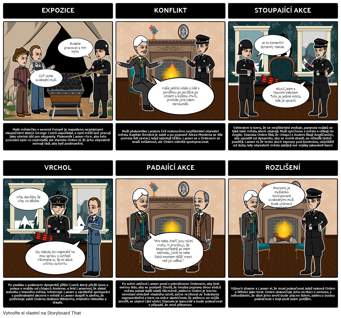 m-s-c-je-dole-plot-diagram-storyboard-przez-cs-examples