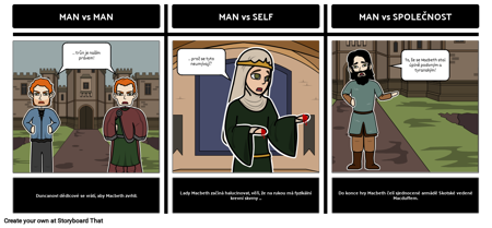 Macbeth Literární Konflikty