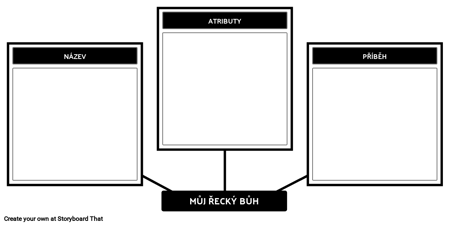 Make Moderní Řecký bůh