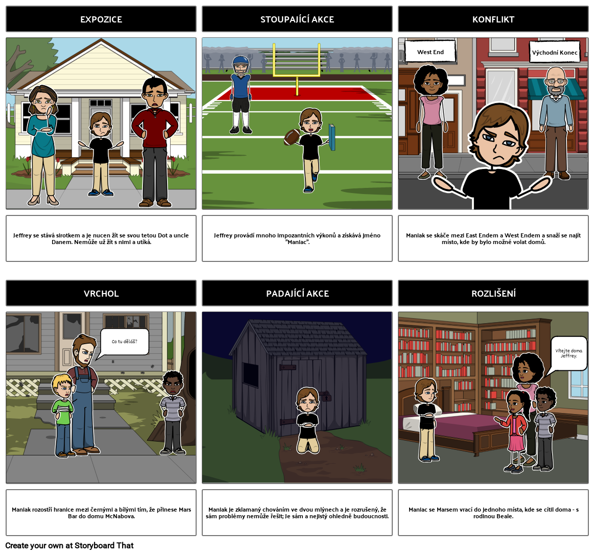 Maniac Magee Příklad Grafu Storyboard af csexamples