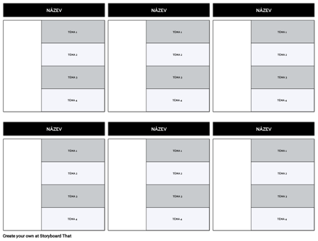 Mapa Znaků Template Blank