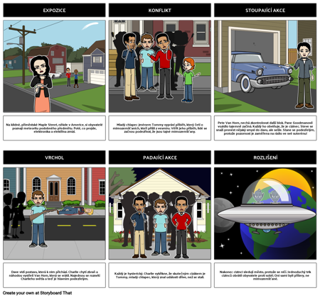 Monstra na Maple St. Diagram Plot