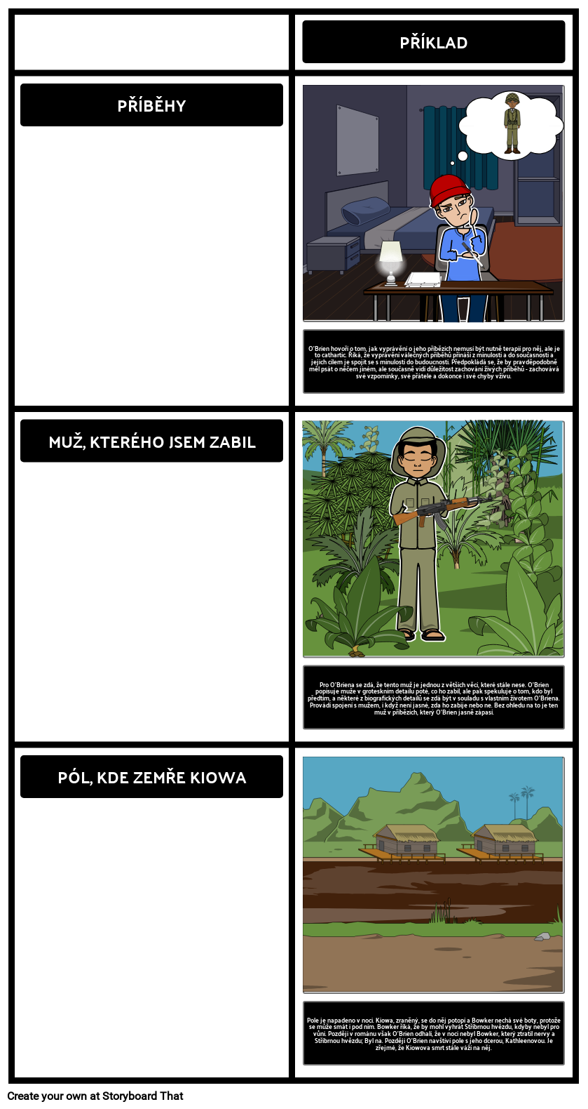 Měl bych s ním spojit kvíz