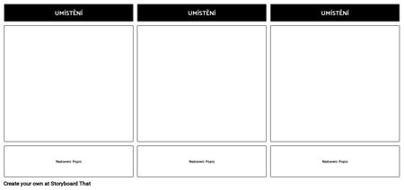 Nastavení Mapa Šablonu
