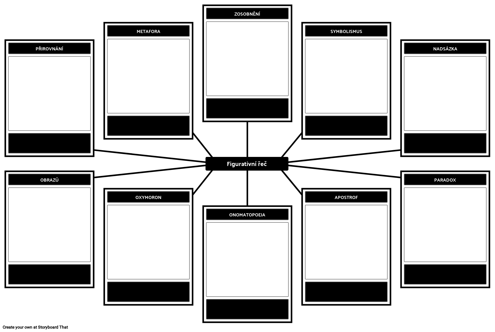 Obrazová Template Tracking Language Storyboard