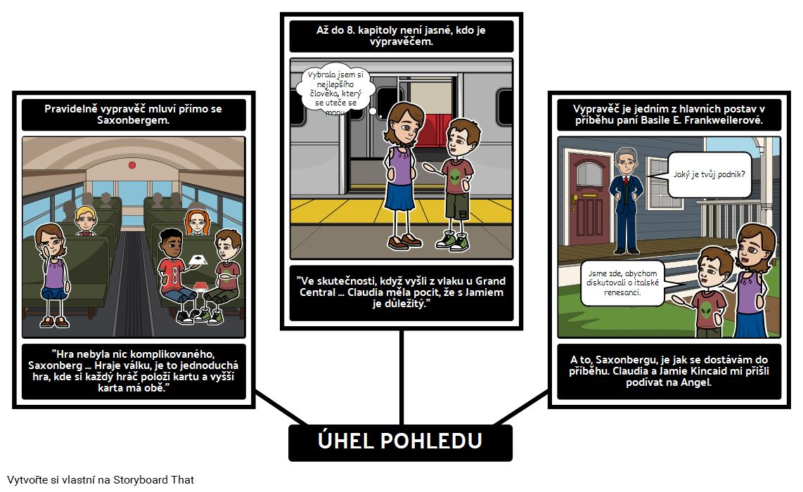 Od Mixed Up Files Pohledu Storyboard Af Cs Examples 