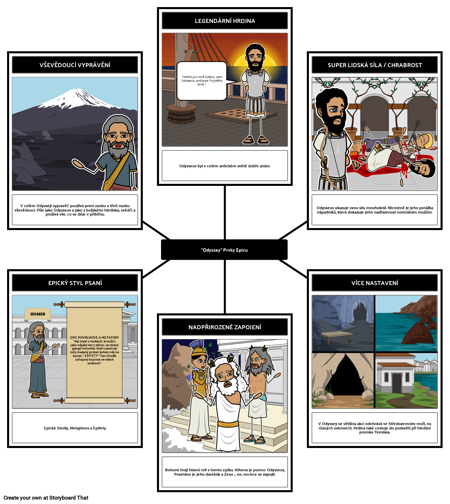 Odyssey Elements of Epickou