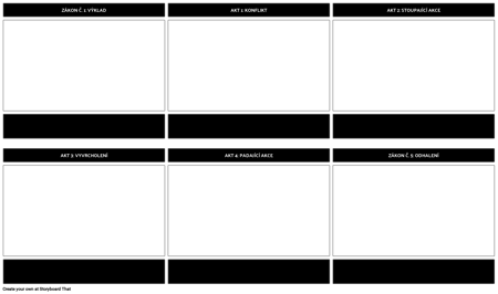 Pět-Act Structure Play Diagramu Šablony
