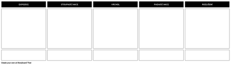 Plot Diagram Template - 5 Cells