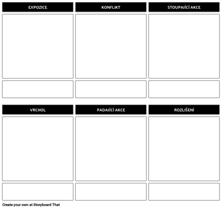 Plot Šablona Diagram