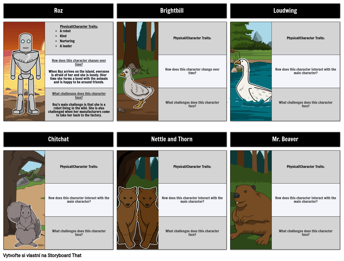 Postavy Divokého Robota Storyboard Por Cs Examples