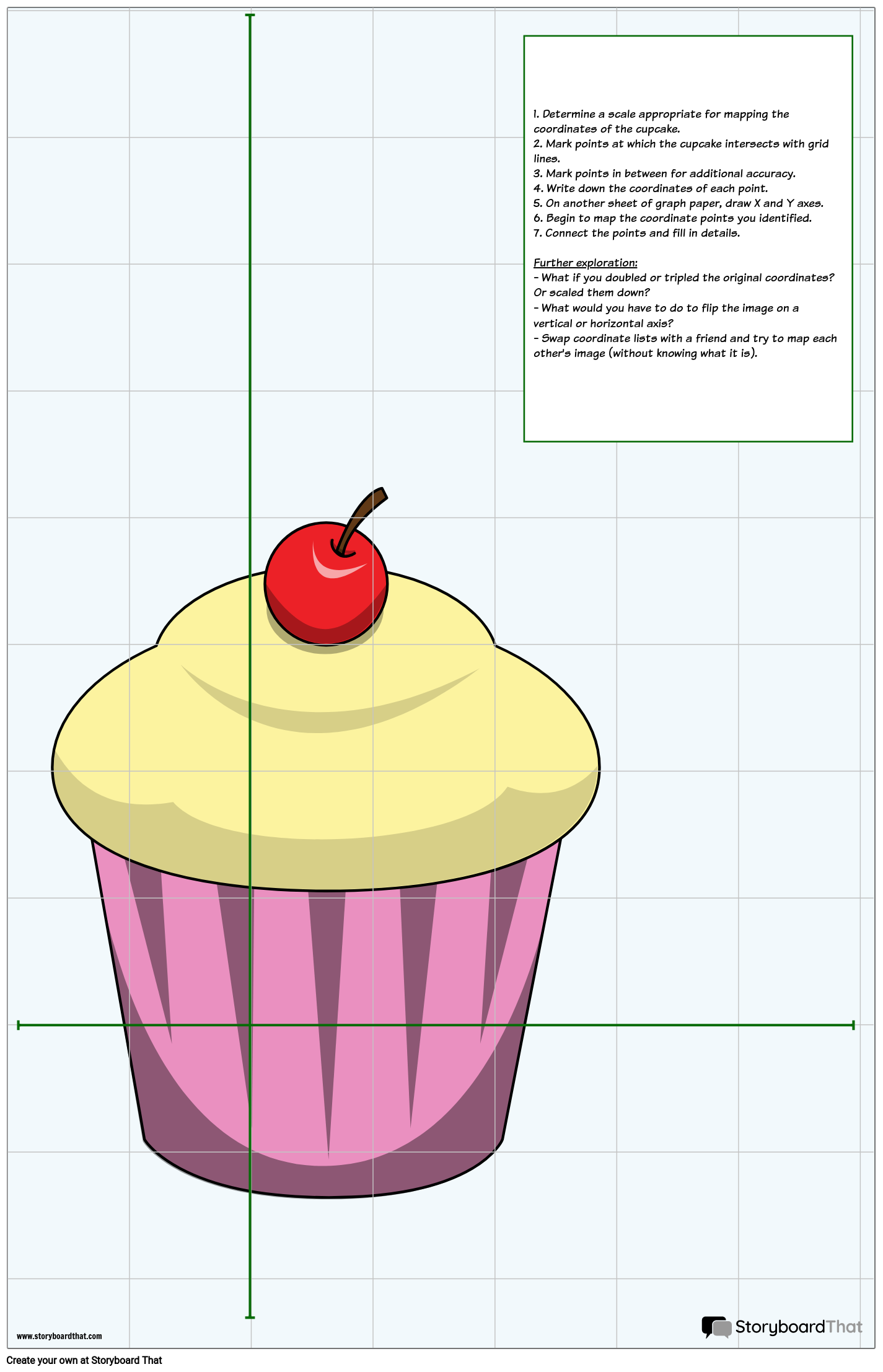 https://sbt.blob.core.windows.net/storyboards/cs-examples/priklad-souradnic.png