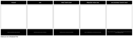 Připojení do Šablony Dreams Aktivita