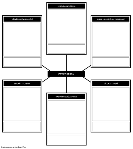 Prvky Šablony Epic