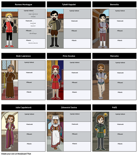 Romeo a Julie Character Map