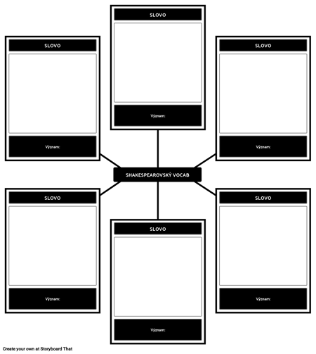 Shakespearovské Vocab Template