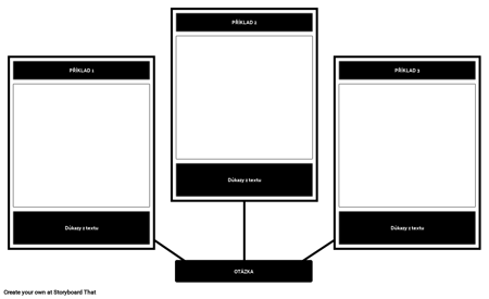 Text Důkazy 3 Buněčná Odpověď