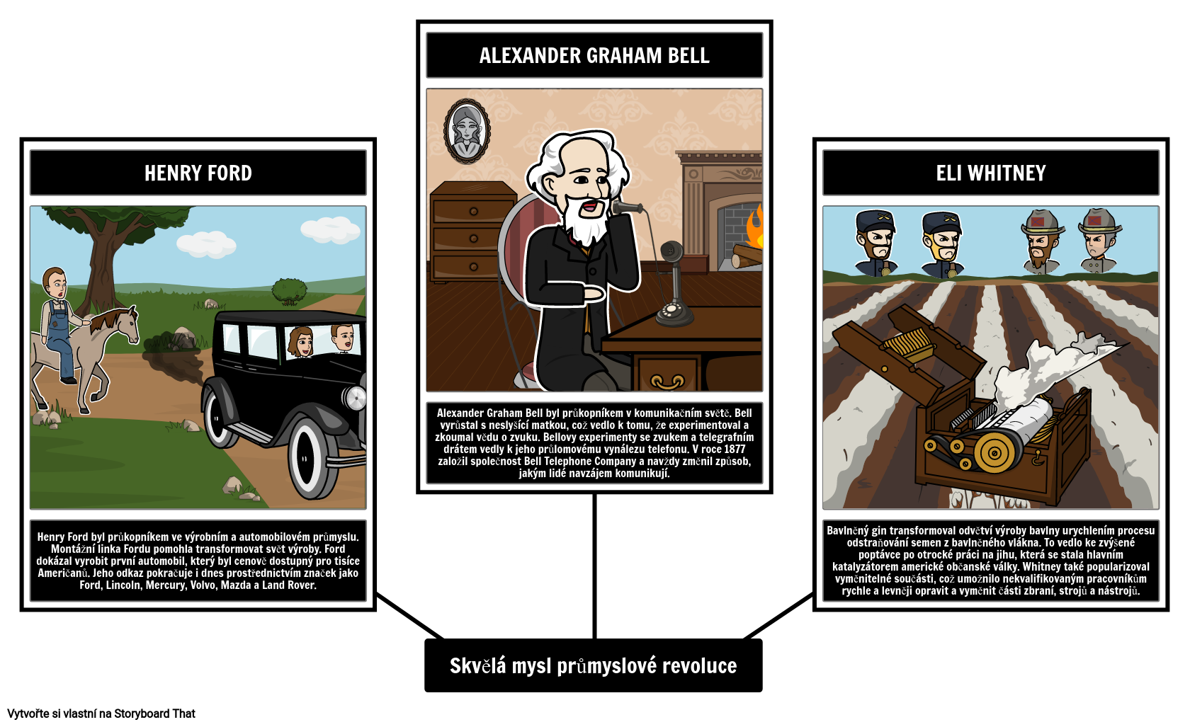 the-great-minds-of-the-industrial-revolution-storyboard