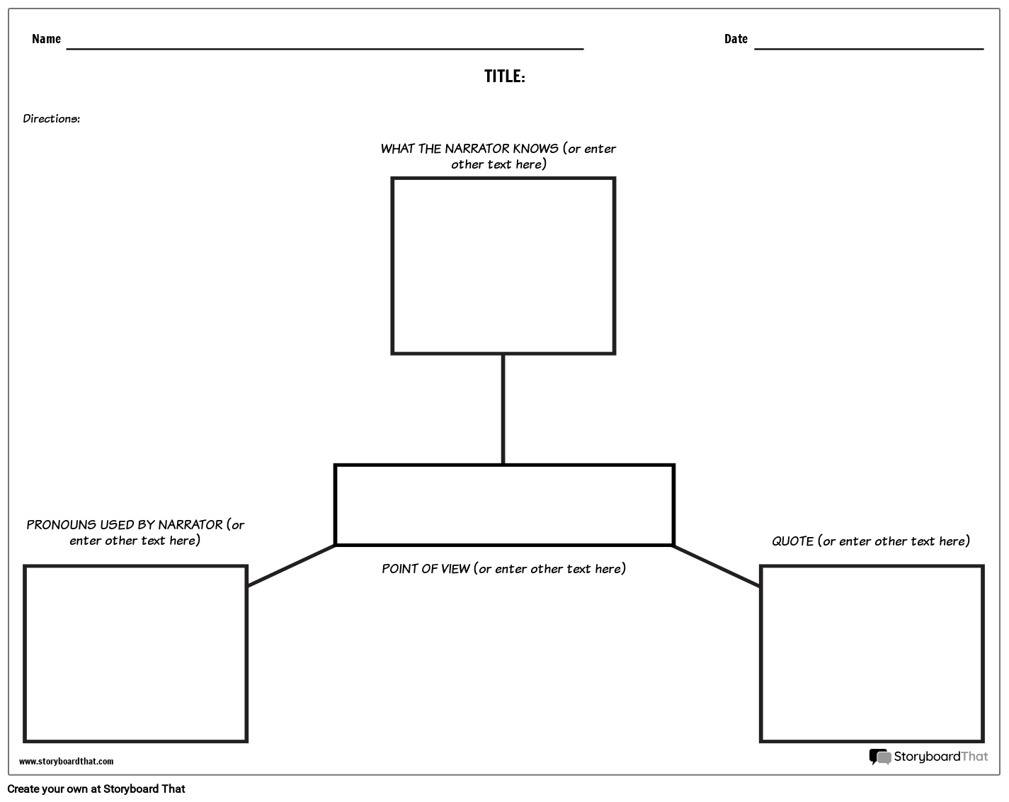 Úhel Pohledu Spider Chart Storyboard o csexamples