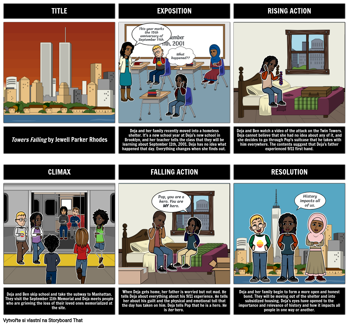 v-e-falling-plot-diagram-storyboard-por-cs-examples