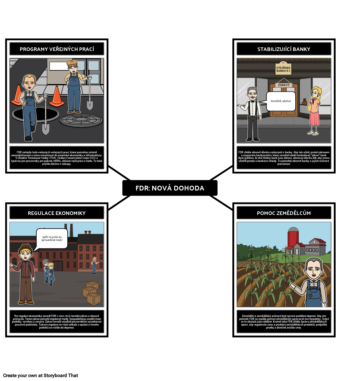 Velk Hospod sk Krize A New Deal FDR Storyboard