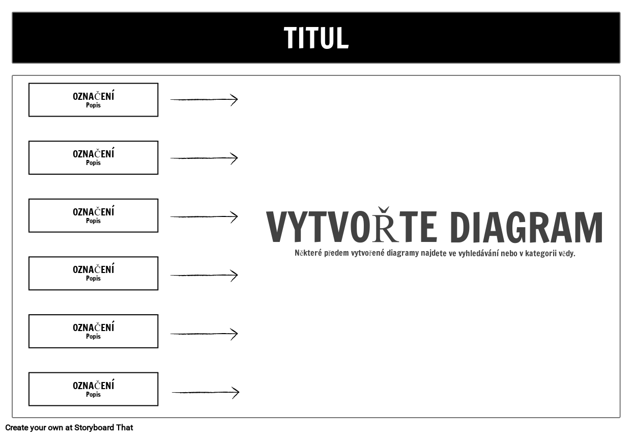 Velké Jednotlivé Buňky Diagramu