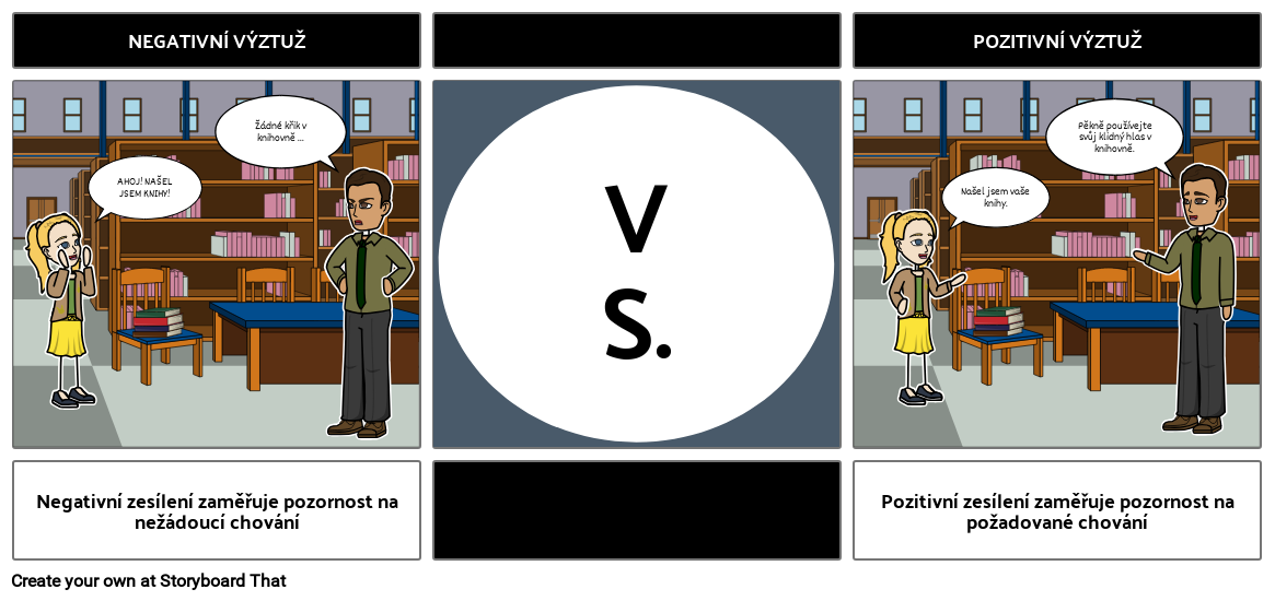 Výztužné Desky Negative vs Pozitivní Posilování